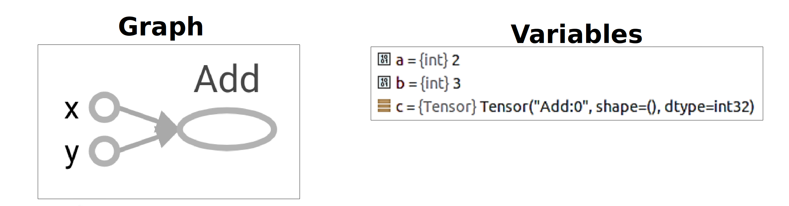 tensorboard-sum.png
